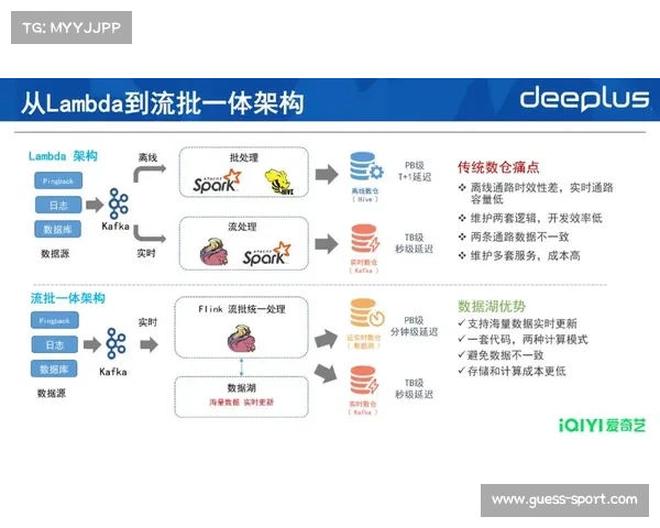 赛事转播体系与地理信息系统的融合在演进阶段提升了户外赛事的导播逻辑